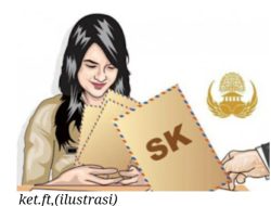 Diduga Oknum Guru SD Palsukan Data Untuk Persyaratan PPPK,” FAM-SU; Desak APH